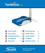 Telldus TellStick Duo Ayuda Rápida