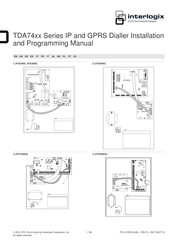 Interlogix TDA74 Serie Manual Del Usuario