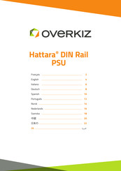 Overkiz Hattara DIN Rail PSU Guia De Inicio Rapido