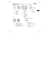 Trust PowerCam DC-4200 Manual Del Usuario