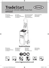 ring TradeStart RPPM4000 Instrucciones