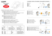 Fermax LOFT Manual De Instrucciones
