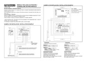 Fermax 2518 Manual De Instrucciones