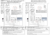 Fermax 3242 Manual De Instrucciones