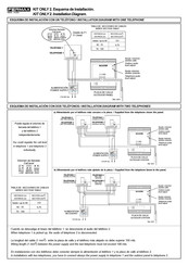 Fermax KIT ONLY 2 Manual De Instrucciones