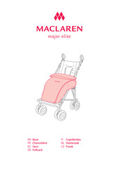 Maclaren Major Elite Guia De Inicio Rapido