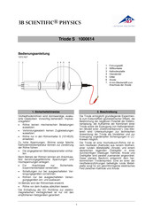 3B SCIENTIFIC PHYSICS 1000614 Instrucciones De Uso