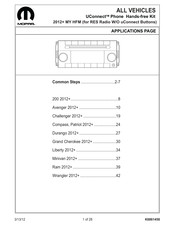 Mopar UConnect 82213221 Instrucciones De Montaje