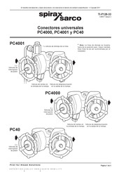 Spirax Sarco PC4001 Manual De Instrucciones