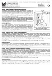 Alcad SCM-030 Manual Del Usuario