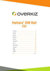 Overkiz Hattara DIN Rail CU Guia De Inicio Rapido