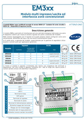 INIM EM304R Manual Del Usuario