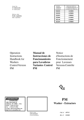 Continental H2090 Manual De Instrucciones De Funcionamiento