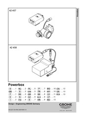 Grohe PowerBox 42 457 Manual De Instrucciones
