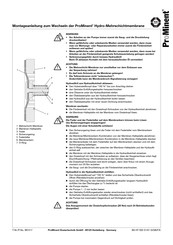 ProMinent Hydro Instrucciones De Montaje