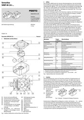 Festo SRBP-M-CA1 Serie Manual De Instrucciones