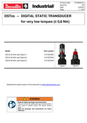 Desoutter DSTxs 80 Manual De Instrucciones