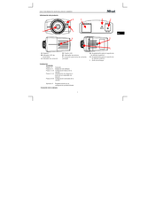 Trust NW-7100 Manual De Instrucciones