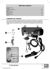 Redstone YT-TZR-200/400 Manual De Instrucciones