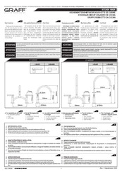 GRAFF 5149500 Instrucción De Montaje Y Servicio