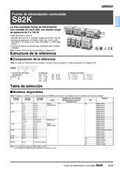 Omron S82K-00324 Manual Del Usuario