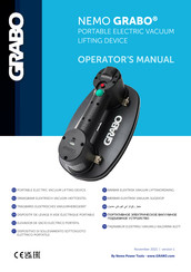 Grabo PRO-LILTER 20 Manual Del Usuario