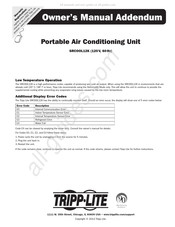 Tripp-Lite SRCOOL12K Guia De Inicio Rapido