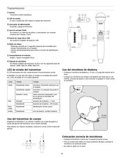 Shure GLXD4RZ2 Manual De Instrucciones