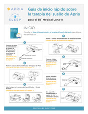 3B medical Luna II Guia De Inicio Rapido