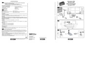 SOMFY RTS Instrucciones De Instalación