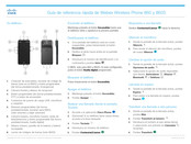 Cisco Webex Wireless Phone 860S Guía De Referencia Rápida