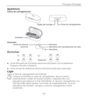 Huawei AM-H1CL Manual De Instrucciones