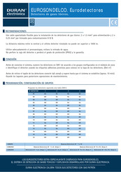 Duran Electronica EUROSONDELCO Guia De Inicio Rapido