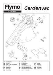 Flymo Garden Vac Guia De Inicio Rapido