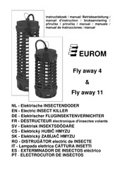 EUROM Fly away 4 Manual De Instrucciones
