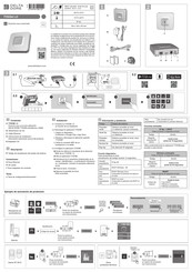 DELTA DORE TYDOM 1.0 Manual Del Usuario