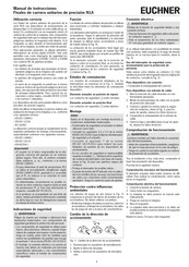 EUCHNER N1A SVM5-MC1883 Serie Manual De Instrucciones