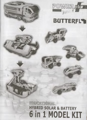 PowerPlus Junior Butterfly Manual Del Usuario