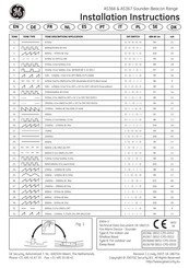 Ge AS366 Instrucciones De Instalación