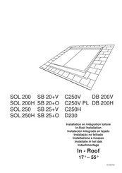 Chappee C250V PL Instalación