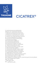 Thuasne CICATREX Manual De Instrucciones