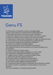 Thuasne Genu FS Manual De Instrucciones