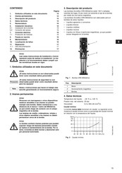 Grundfos CRN MAGdrive Serie Guia De Inicio Rapido