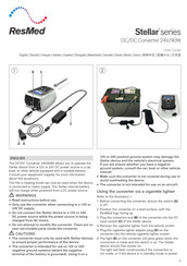 ResMed Ip21 Guia Del Usuario