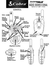 Cobra microTALK MT-700 Manual Del Usuario