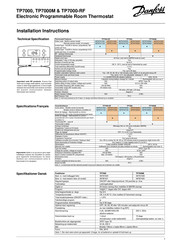 Danfoss TP7000 Serie Instrucciones De Instalación