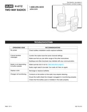 Uline H-6112 Solución De Problemas