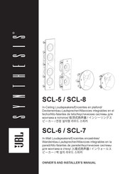 JBL SYNTHESIS SCL-7 Manual De Operación