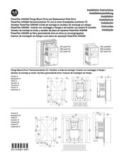 Rockwell Automation Allen-Bradley PowerFlex 4 Manual De Instalación
