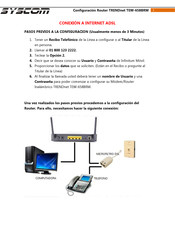 Trendnet TEW-658BRM Manual Del Usuario